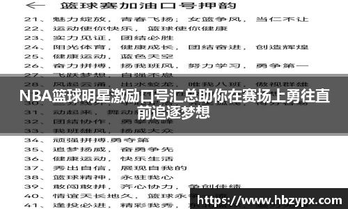 NBA篮球明星激励口号汇总助你在赛场上勇往直前追逐梦想