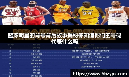 篮球明星的背号背后故事揭秘你知道他们的号码代表什么吗