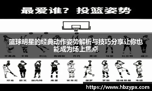 篮球明星的经典动作姿势解析与技巧分享让你也能成为场上焦点